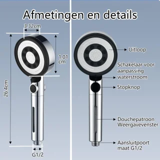 RFWR® Handdouche met Slang