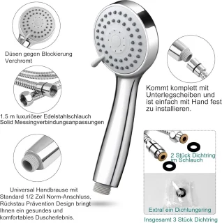 RFWR® Handdoucheset