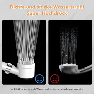 RFWR® Handdoucheset