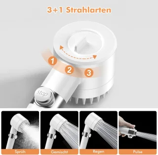 RFWR® Handdoucheset