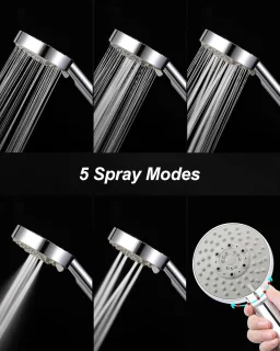 RFWR® Hoge Druk Handdouche met Slang