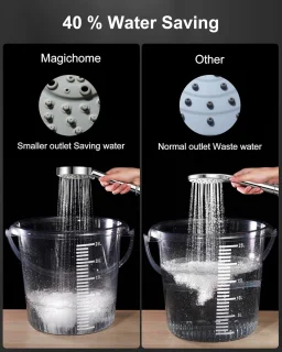 RFWR® Hoge Druk Handdouche met Slang