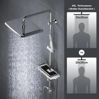 RFWR® Regendoucheset 35x25 cm