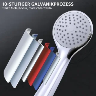 RFWR® Regendoucheset