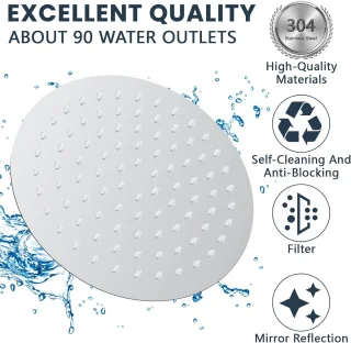 RFWR® Ronde Regendouchekop 20 cm RVS
