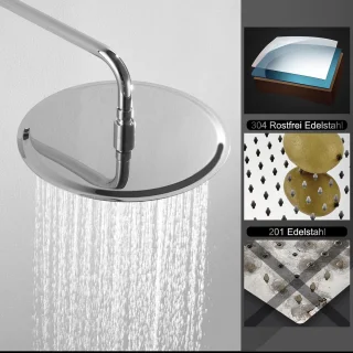 Ronde Inbouw Regendouchekop 25 cm RVS