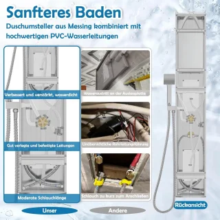 RVS Douchepaneel Systeem