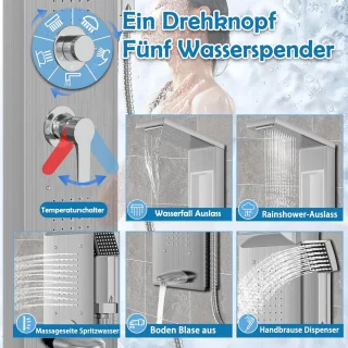 RVS Douchepaneel Systeem