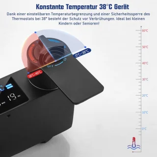 RVS douchesysteem met thermostaat