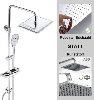 RVS Regendoucheset