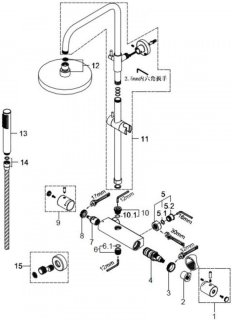 Sanifun Hilaria douchesysteem