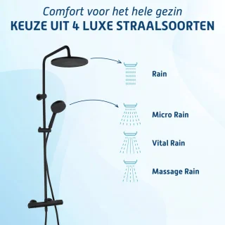 Saqu Dream Regendouche Ø25cm Thermostaat Mat Zwart Rond