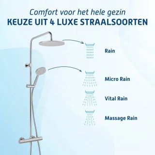 Saqu Dream Regendouche Rond 25cm Chroom Thermostaatkraan