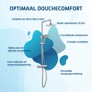 Saqu Eurotrend Regendouche Ø 22.5cm met Thermostaatkraan Chroom Rond