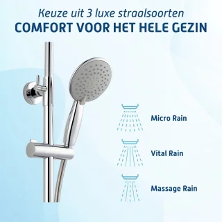 Saqu Eurotrend Regendouche Ø 22.5cm met Thermostaatkraan Chroom Rond