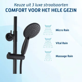 Saqu Eurotrend Regendouche Ø22.5cm Mat Zwart Thermostaatkraan