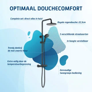 Saqu Eurotrend Regendouche Ø22.5cm Mat Zwart Thermostaatkraan