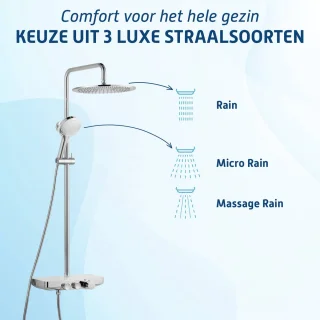 Saqu Total Control Regendouche 30cm met Thermostaatkraan en Planchet Chroom