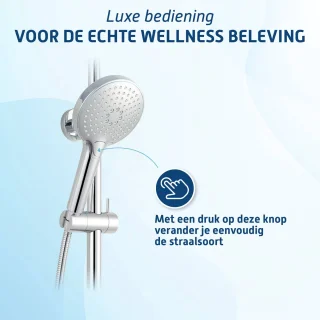 Saqu Total Control Regendouche 30cm met Thermostaatkraan en Planchet Chroom