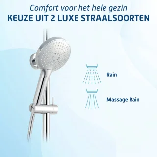 Saqu Total Control Regendouche 30cm met Thermostaatkraan en Planchet Chroom