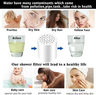 ShowerFilter 20-traps douchefilter 4-pack