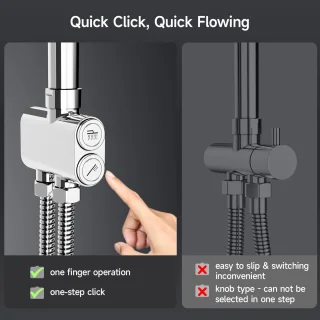SnelShoppen - Regendouche 25 cm Chroom, Ronde Douchekop met 3 Straalsoorten, Doucheset voor Luxe Douche-ervaring, Douchezuil voor Badkamer