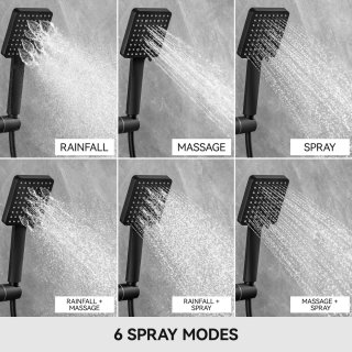 Sofetiy Max Regendouche Set Ø30 cm Zwart