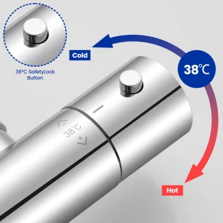 Sofetiy MAX Regendouche thermostaatkraan Chroom