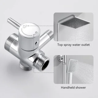Sofetiy MAX Regendouche thermostaatkraan Chroom
