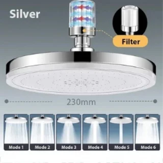 Supercharge Regendouchekop Rond 23 cm Zilver