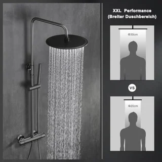 Thermostaat doucheset