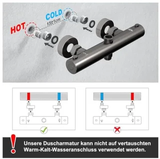 Thermostaat doucheset