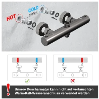 Thermostaat Douchesysteem