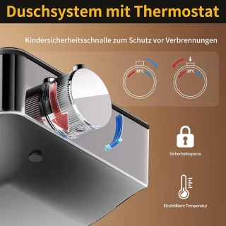 Thermostaatdouchesysteem - Chroom