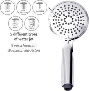 Thermostaatdouchesysteem