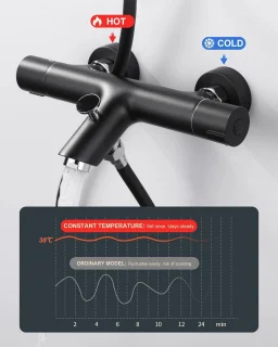 Thermostaatdouchesysteem Zwart