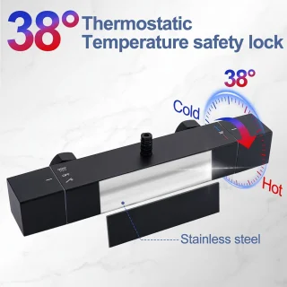 Thermostaatkraan Douchekraan Wandmontage