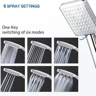 Wat vinden we goed aan de Thermostatisch douchesysteem