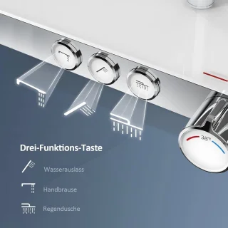 Thermostatisch douchesysteem Design 45 cm