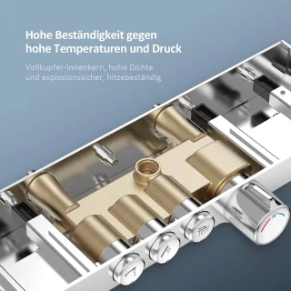 Thermostatisch douchesysteem Design 45 cm
