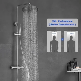 Thermostatisch douchesysteem – douchekolom – regendouche – doucheset – thermostaatkraan