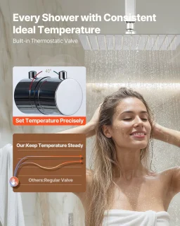 Thermostatische doucheset chroom