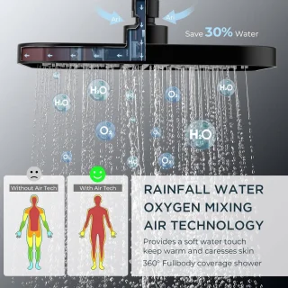 Thermostatische doucheset