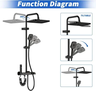 Thermostatische Rainshower Doucheset - Chroom