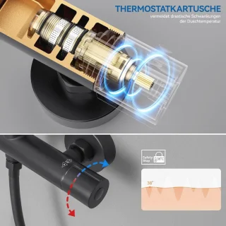 Thermostatische RVS Douchekolom Doucheset