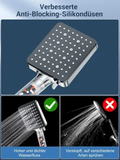 Universele Douchekop met Filter 115x100 mm - Hand- en Regendouche