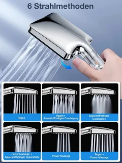 Universele Douchekop met Filter 115x100 mm - Hand- en Regendouche
