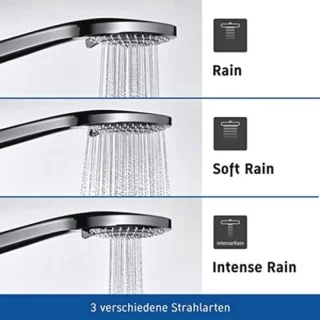 Universele douchekop