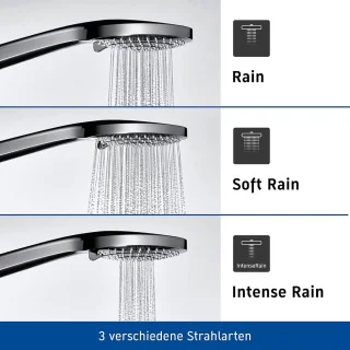 Universele handdouche