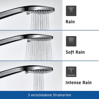 Universele handdouche Ø 110 mm